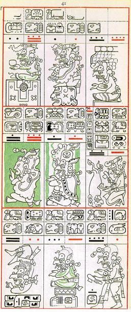 Dibujo de Gates del Códice Dresden de la Página 41, haga clic para imagen de tamaño completo