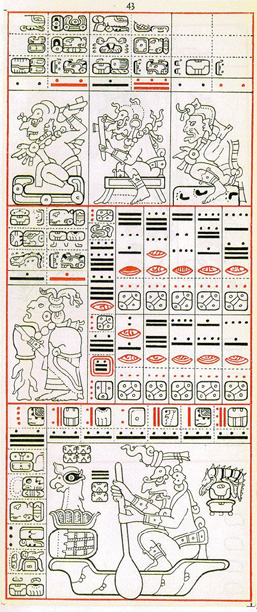 Dibujo de Gates del Códice Dresden de la Página 43, haga clic para imagen de tamaño completo