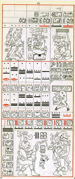 Dibujo de Gates del Códice Dresden de la Página 44, haga clic para imagen de tamaño completo