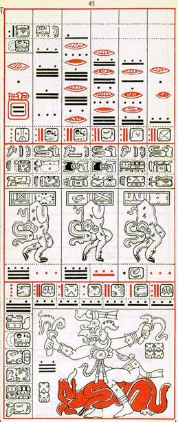 Gates drawing of Dresden Codex Page 45, click for full size image