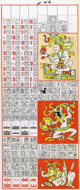 Gates drawing of Dresden Codex Page 46, click for full size image