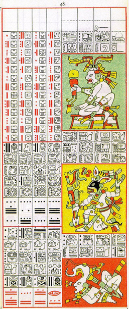 Dibujo de Gates del Códice Dresden de la Página 48, haga clic para imagen de tamaño completo