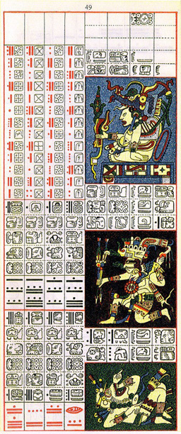 Dibujo de Gates del Códice Dresden de la Página 49, haga clic para imagen de tamaño completo