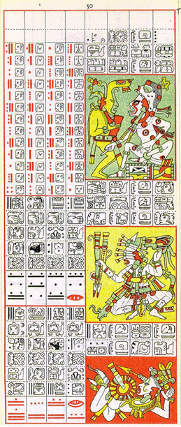 Dibujo de Gates del Códice Dresden de la Página 50, haga clic para imagen de tamaño completo