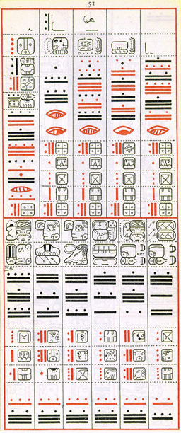 Gates drawing of Dresden Codex Page 51, click for full size image