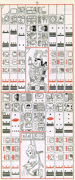 Dibujo de Gates del Códice Dresden de la Página 53, haga clic para imagen de tamaño completo