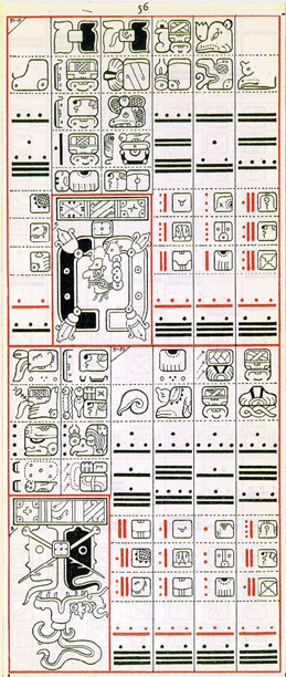 Gates drawing of Dresden Codex Page 56, click for full size image