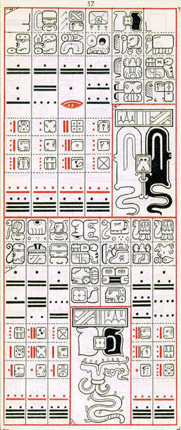 Dibujo de Gates del Códice Dresden de la Página 57, haga clic para imagen de tamaño completo