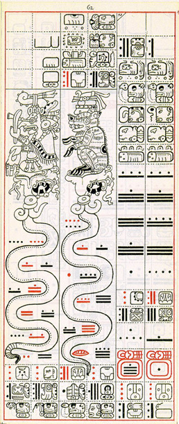 Gates drawing of Dresden Codex Page 62, click for full size image