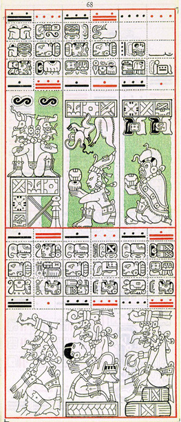 Gates drawing of Dresden Codex Page 68, click for full size image