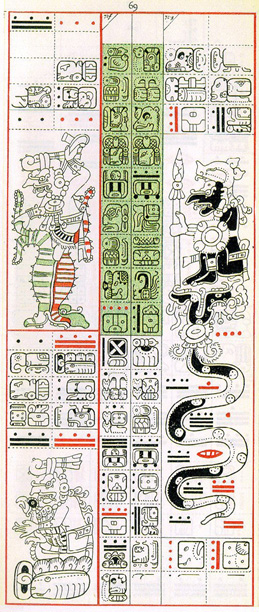 Gates drawing of Dresden Codex Page 69, click for full size image