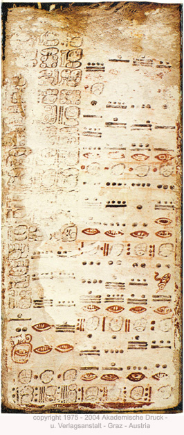Page 24 of Dresden Codex