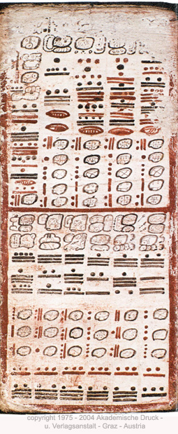 Page 51 of Dresden Codex