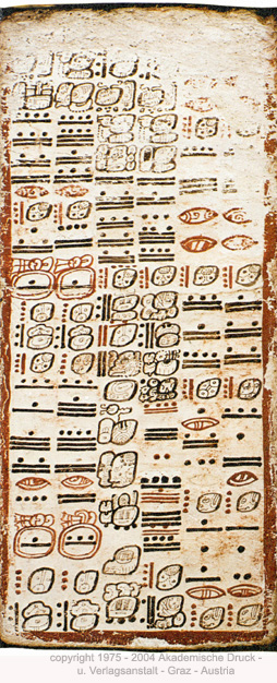 Page 70 of Dresden Codex