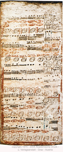 Page 71 of Dresden Codex