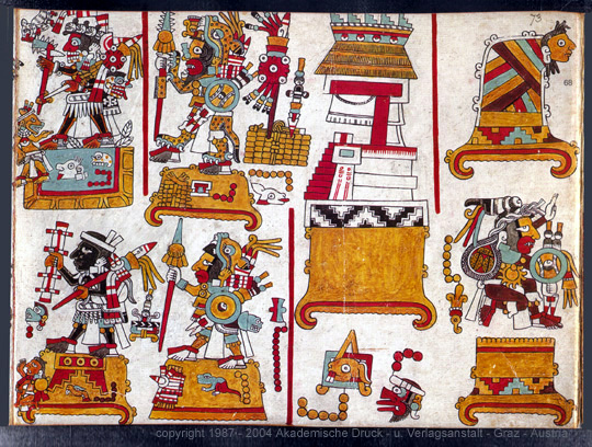 Codex Zouche-Nuttall. 