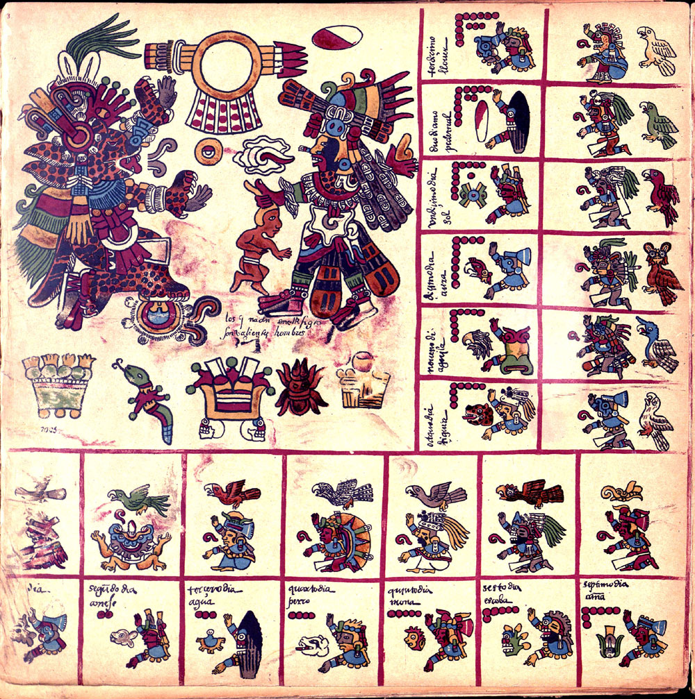 Codex Borbonicus Page 3 (Source: FAMSI/)