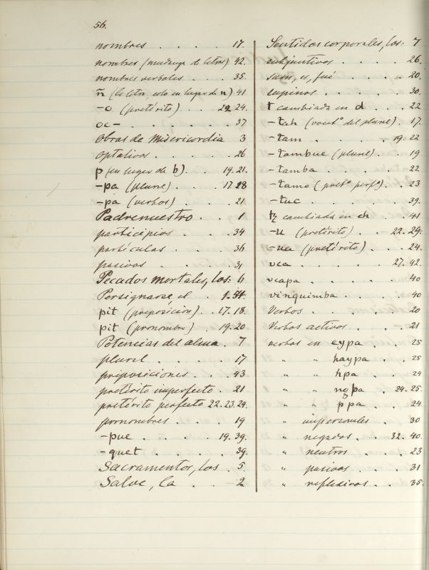 ms_coll_700_item108_wk1_body0056