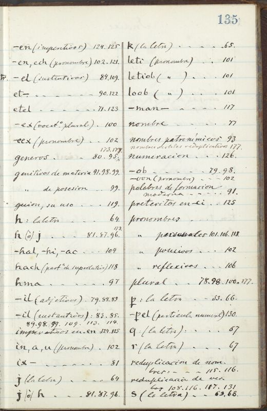 ms_coll_700_item11_wk1_body0089