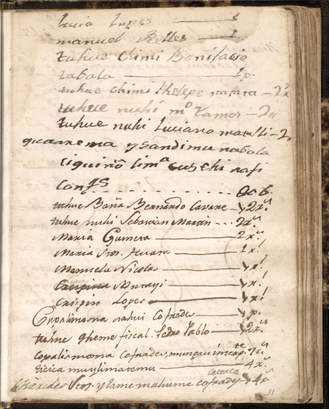 ms_coll_700_item118_wk1_body0061