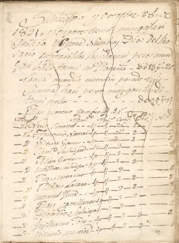 ms_coll_700_item118_wk1_body0135