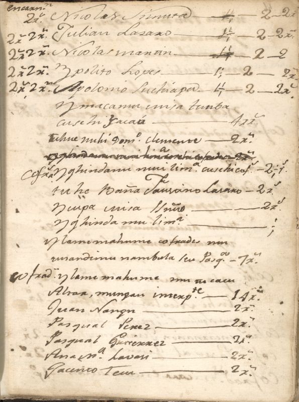 ms_coll_700_item118_wk1_body0186