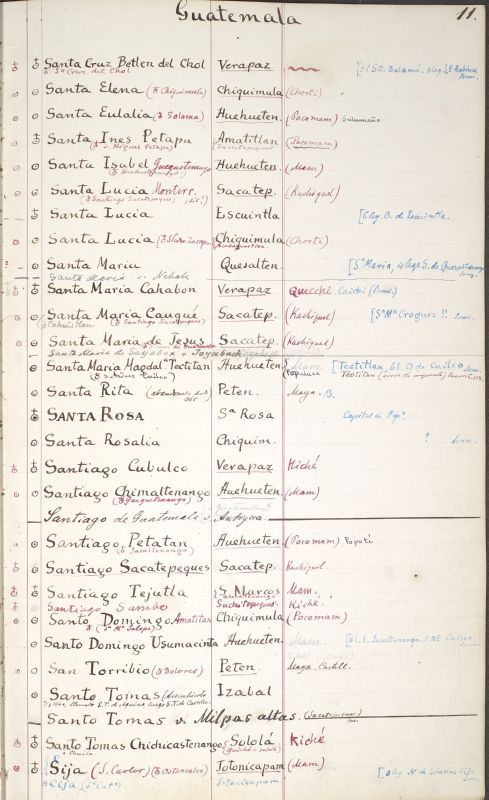 ms_coll_700_item191_wk1_body0021