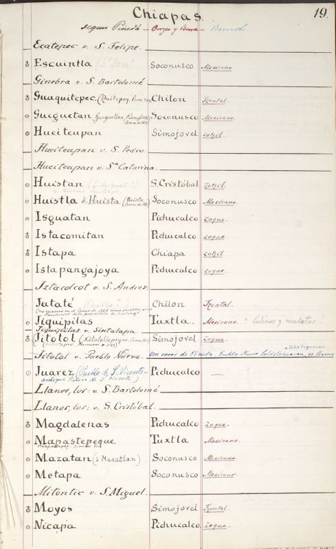 ms_coll_700_item191_wk1_body0037
