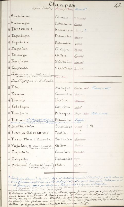 ms_coll_700_item191_wk1_body0043