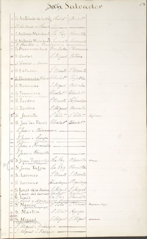 ms_coll_700_item191_wk1_body0055