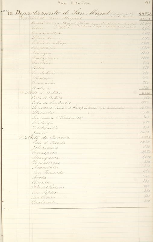 ms_coll_700_item191_wk1_body0081