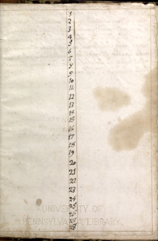 ms_coll_700_item201_wk1_body0015