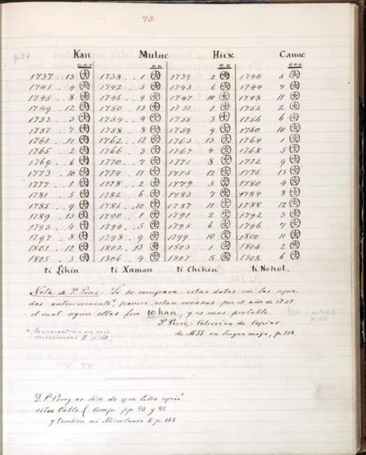 ms_coll_700_item49_wk1_body0073