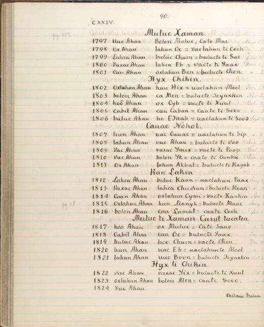 ms_coll_700_item49_wk1_body0090