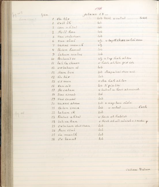 ms_coll_700_item49_wk1_body0148