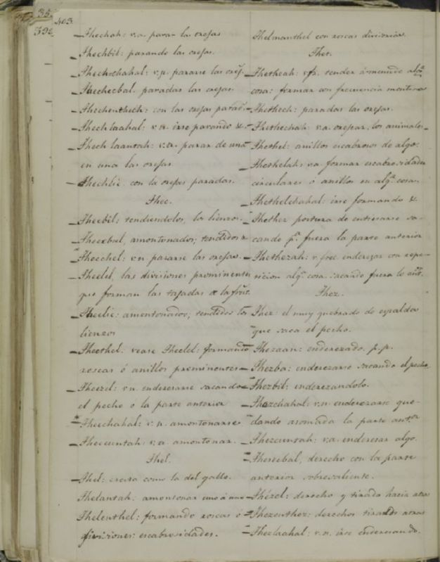 ms_coll_700_item5_wk1_body0402