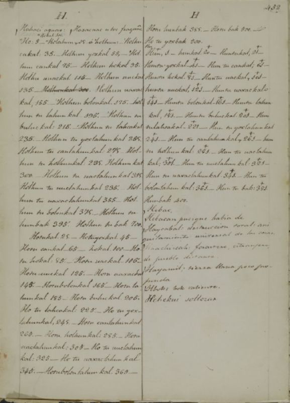 ms_coll_700_item5_wk1_body0453