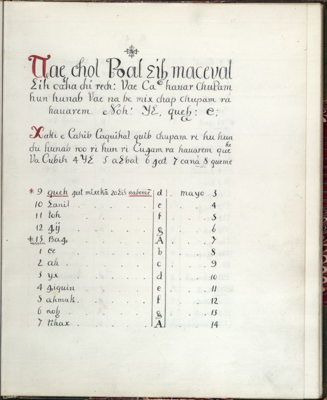 ms_coll_700_item58_wk1_body0001