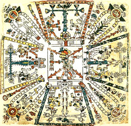 Image - Codex Fejervary Mayer