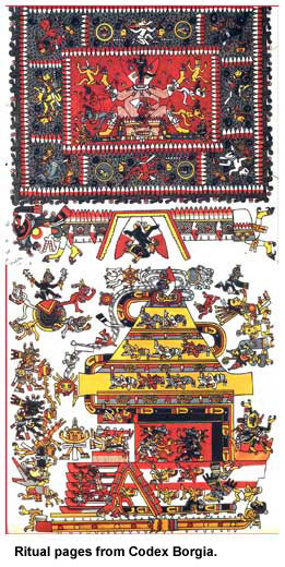 Image - Ritual page 2a from Codex Borgia