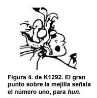 Figura 4. de K1292. El gran punto sobre la mejilla señala el número uno, para hun. Figura 4. de K1292. El gran punto sobre la mejilla señala el número uno, para hun.