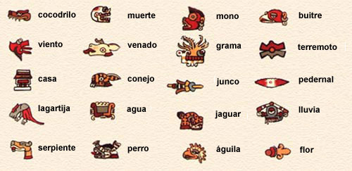 Señas del Días Señas del Días