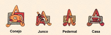 Años Representativos Años Representativos