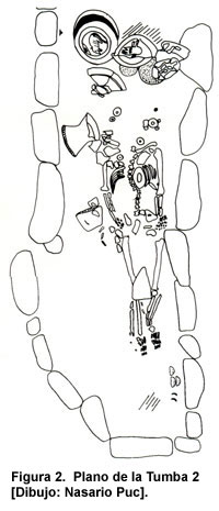 Figura 2. Plano de la Tumba 2 [Dibujo: Nasario Puc].