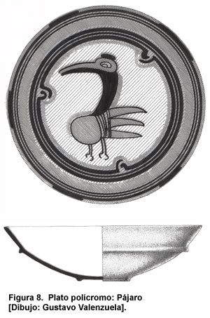 Figura 8. Plato pol&iacute;cromo: P&aacute;jaro [Dibujo: Gustavo Valenzuela].