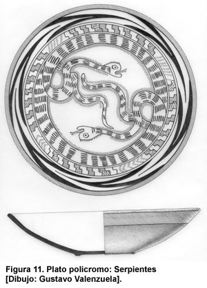 Figura 11. Plato pol&iacute;cromo: Serpientes [Dibujo: Gustavo Valenzuela].